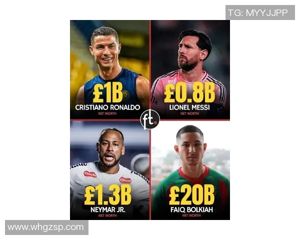 全球收入最高的足球明星排行榜揭晓谁是财富之王